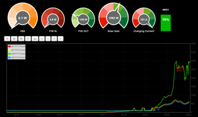 dials.PNG