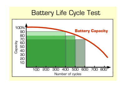 capacity_fade.png