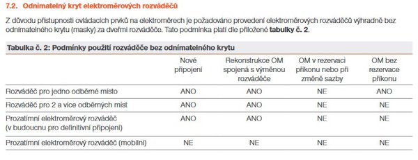 Rozvaděč.jpg