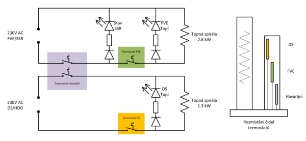 bojler schema FVE DS.PNG