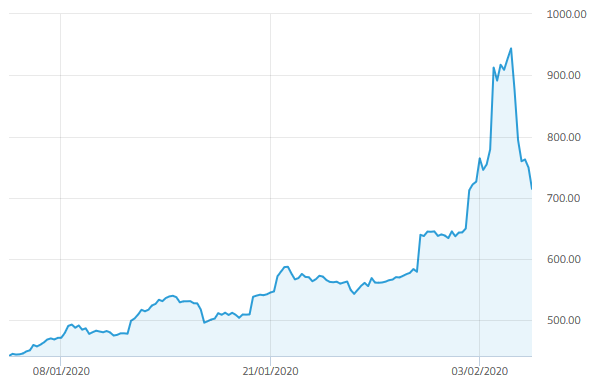 tsla.PNG