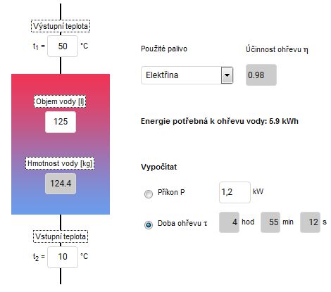 ohrev TUV elektrikou.JPG