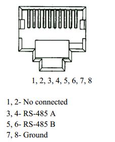 piny pri LS-B RJ45.JPG