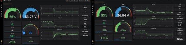 grafana_I_II_17062020_evening.jpg