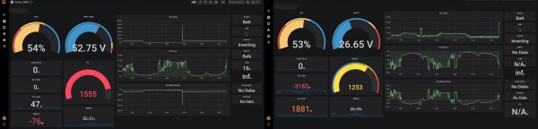 grafana_I_II_17062020.jpg