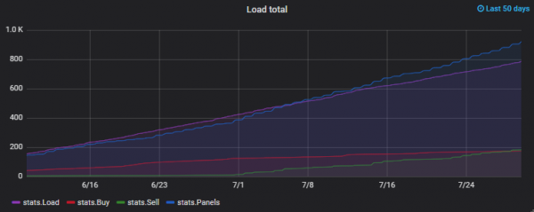 chart6.png