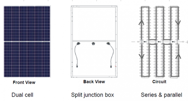 half-cell_twin_module.png