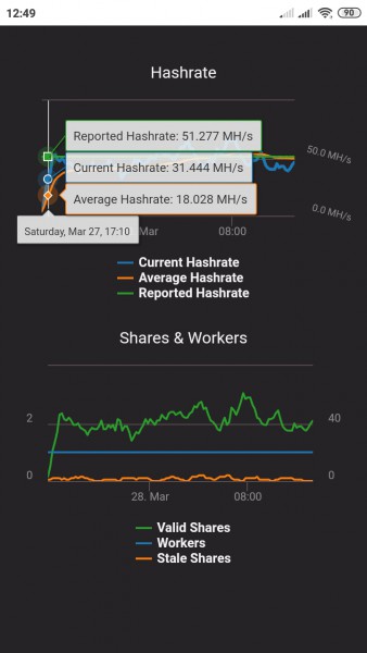 eth mining