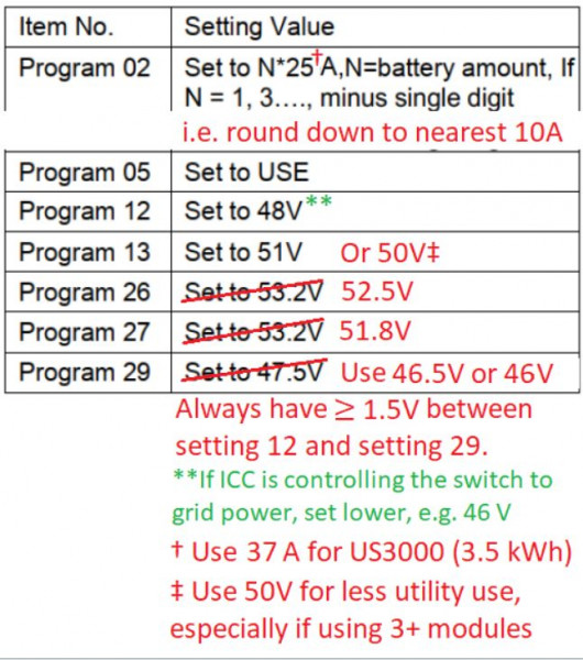 axpert_pylon_settings.jpg