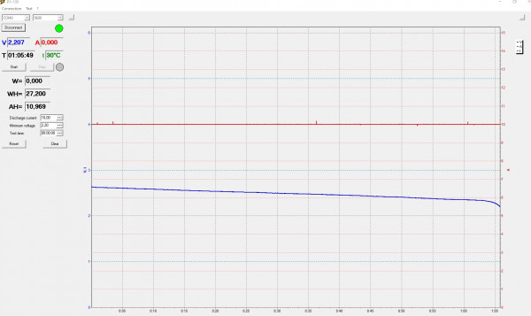 hybrid 10Ah graf.jpg