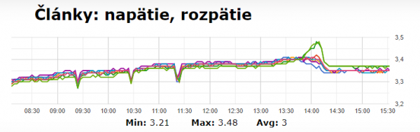 Snímka obrazovky 2022-03-25 164909.png