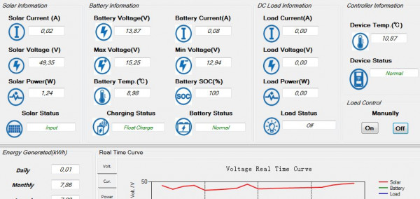 Panel_Volty.JPG