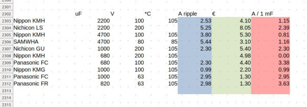 caps_ripple_current.jpg