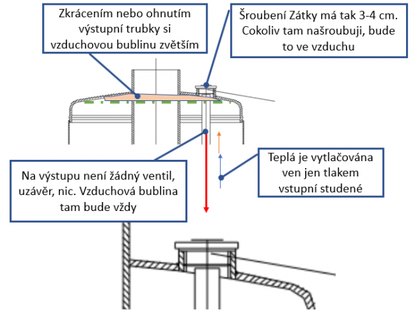 Snímek obrazovky 2022-04-27 141413.png