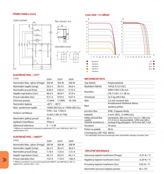 Datasheet