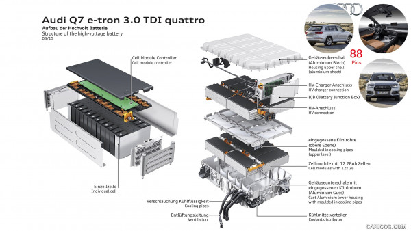 2016_audi_q7_e-tron_51.jpg