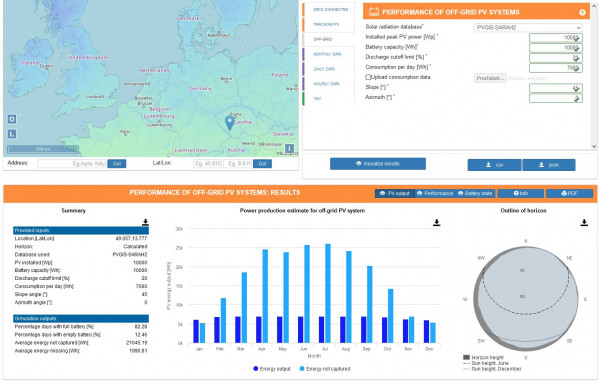 10kWh