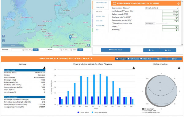 15kWh