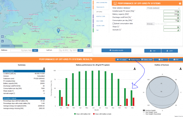 PVGIS performance.PNG