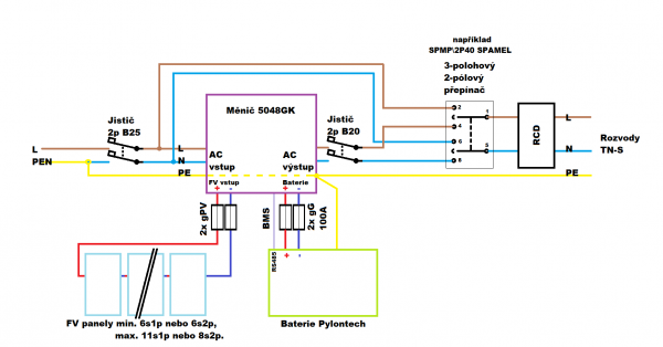 Zapojení měniče 5048GK-MG-MGX.png