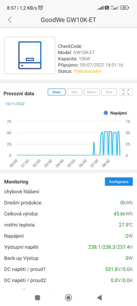 Ranní start s TIGO.jpg