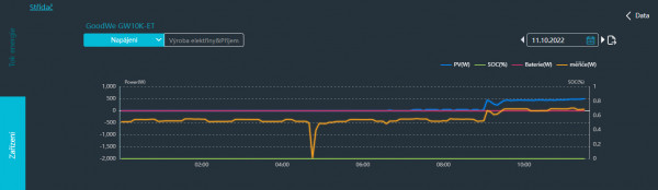 Tigo optimizer.jpg