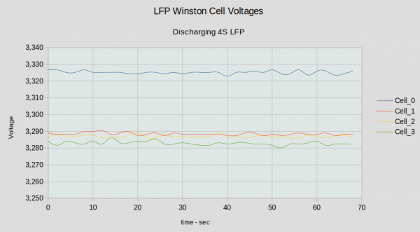 winston_4s_discharging_29122022.png