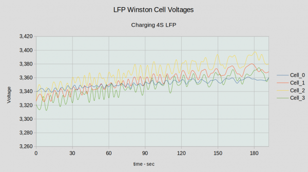 winston_4s_charging_29122022.png