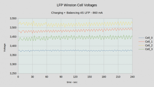 winston_4s_charging_balancing_III_29122022.png