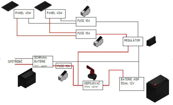 Schema.jpg