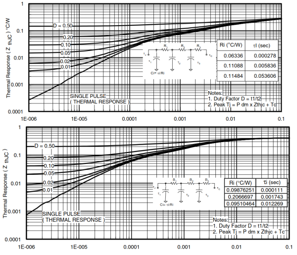 thermal_response_I.png