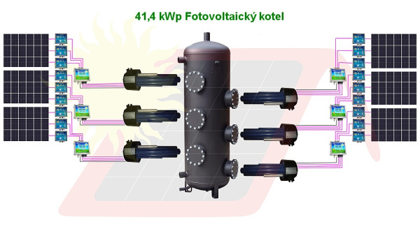 DC 41,4 kW Fotovoltaicky Kotel - menší.jpg