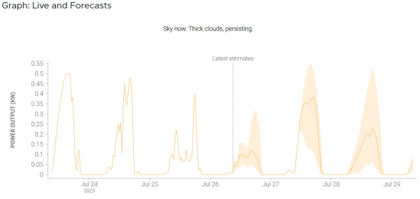 forecast2.jpg