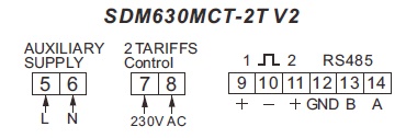 SDM630MCT-2T V2-2 Tarifs Control.jpg