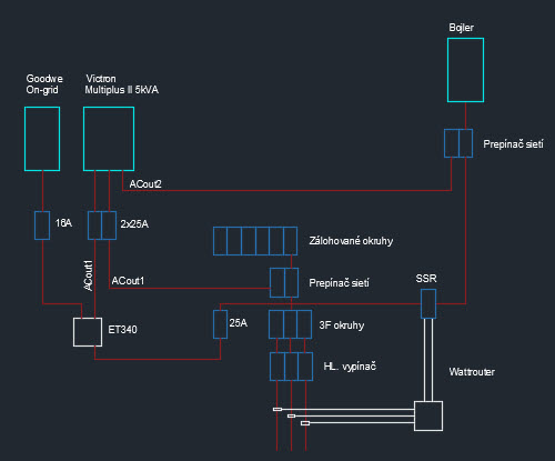 schema.jpg