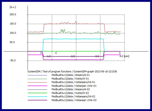 SystemSDM-graph-2023-09-16-221536.jpg