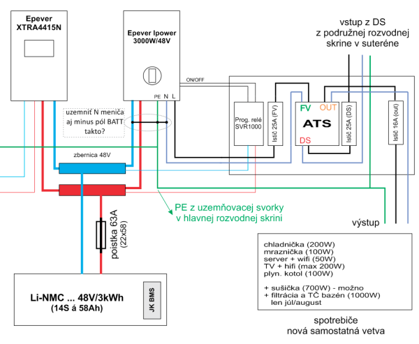 fve_schema4.png