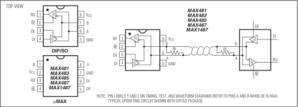 MAX485