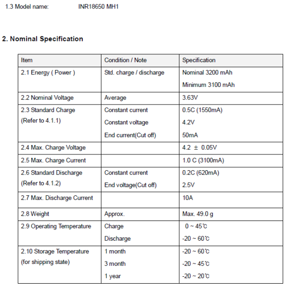 INR18650MH1-specs.png