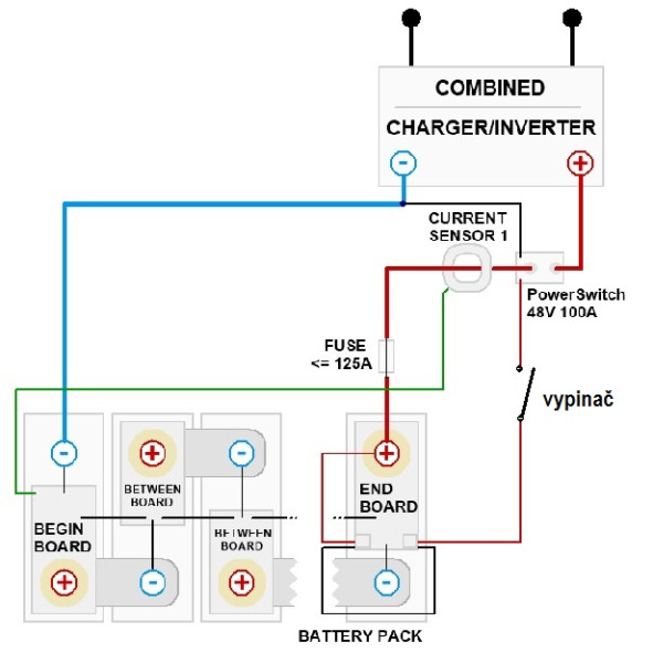 Example_combined_charger_inverter.jpg
