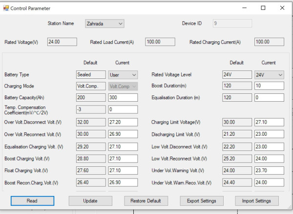 Actual parameters.jpg