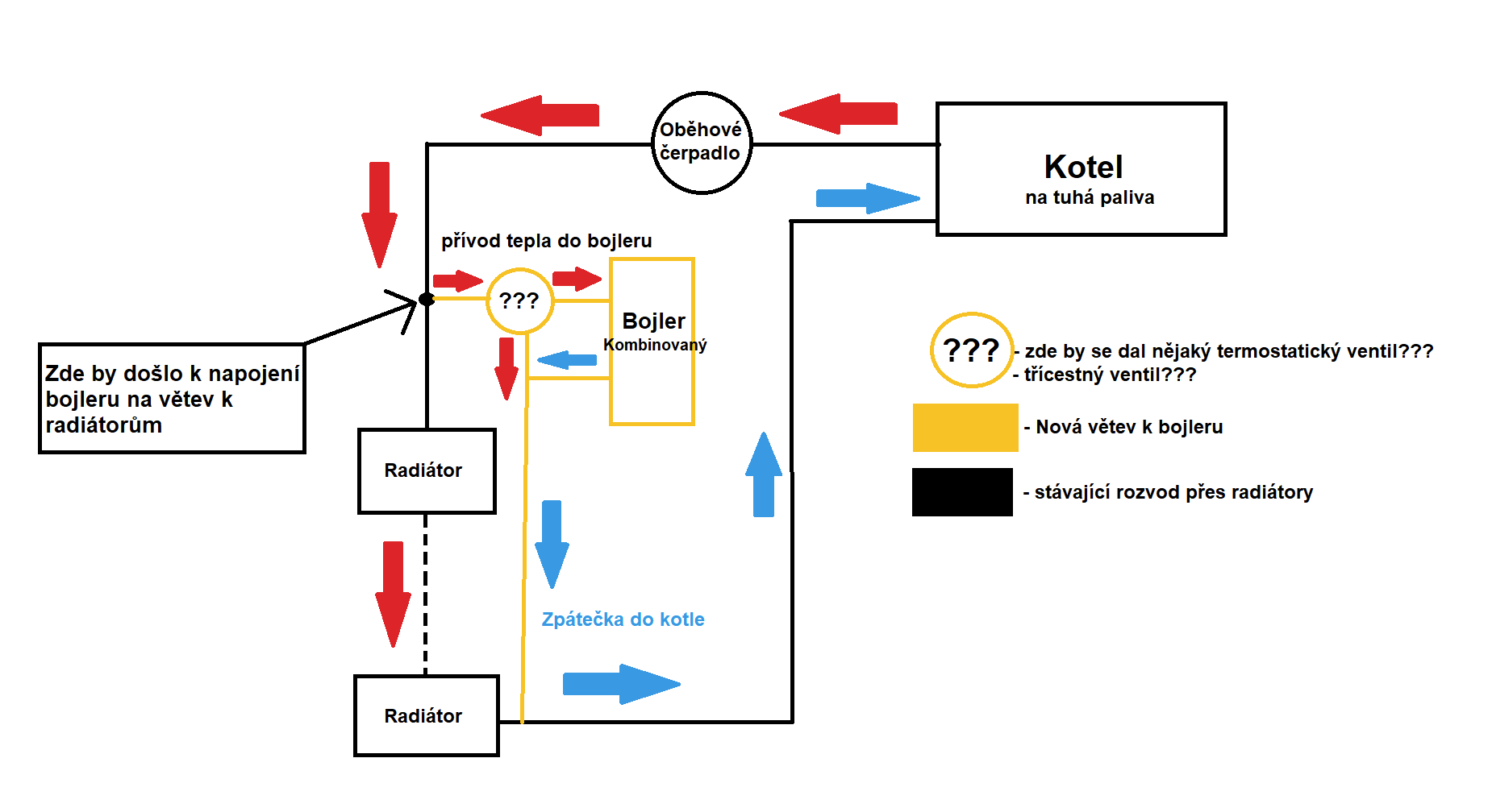 Jak pripojit kombinovany bojler?