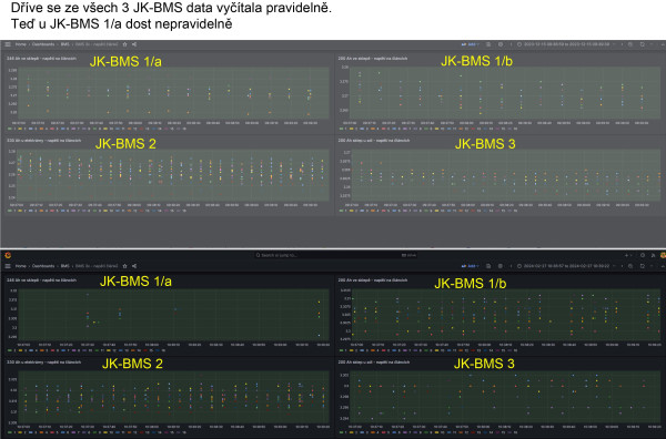 4xJK-BMS přes BLE (3x ESP32) - nepravidelnost vyčítání dat