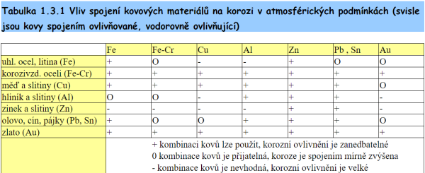 Snímek obrazovky 2024-03-28 104440.png