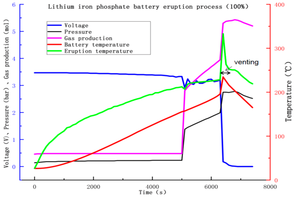 energies-16-03485-g002.png