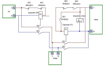 PřepínačSítí.jpg