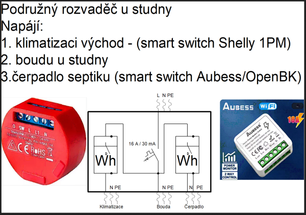 vzor elektrického schématu