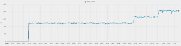 EVSE-charge-control.png