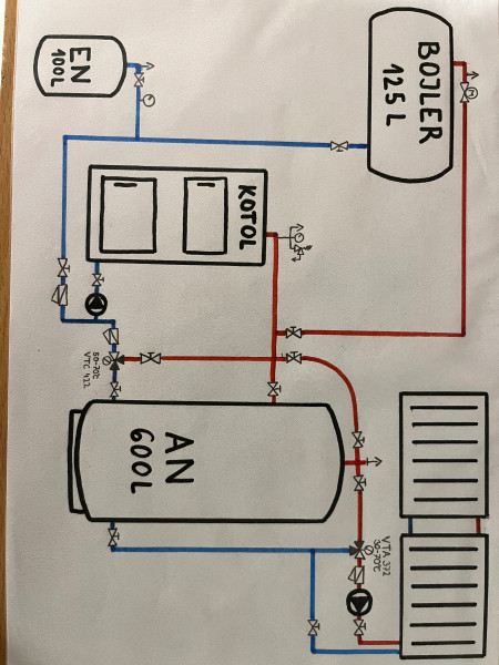 Schema ako je to zapojene teraz