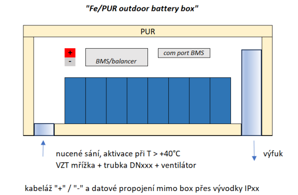 box.png